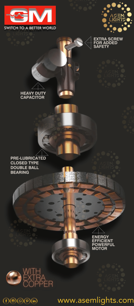 gm ceiling fans in nepal