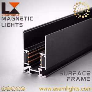 Magnetic Lights in Nepal - surface frame